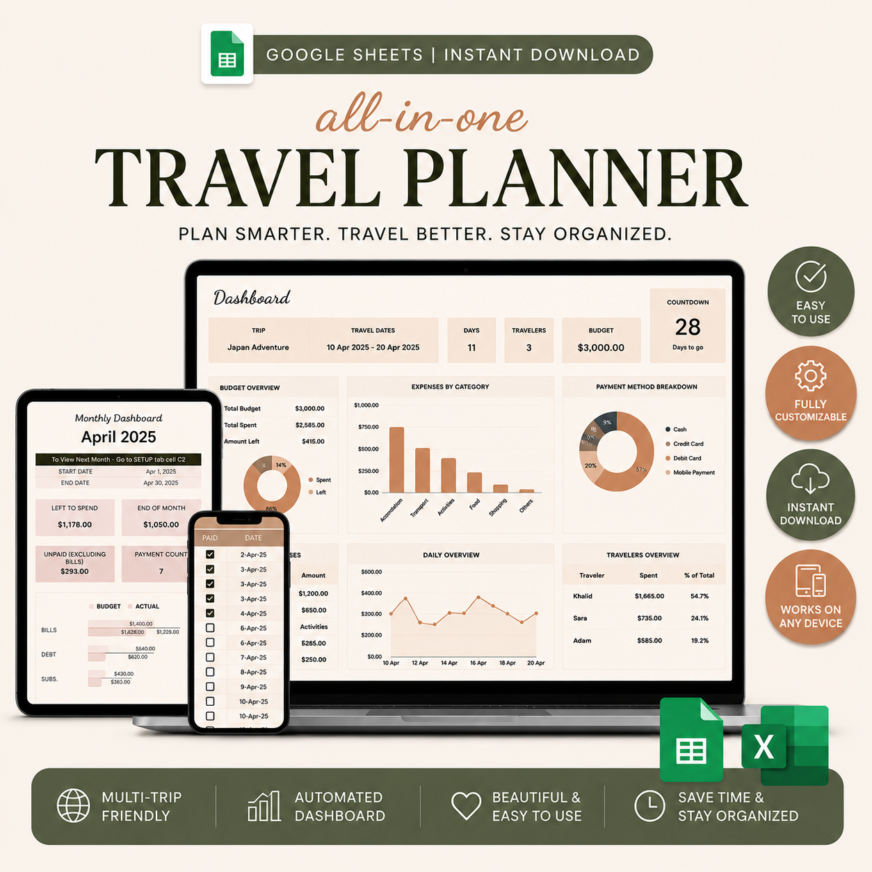 Travel Planner Spreadsheet - The Planner World